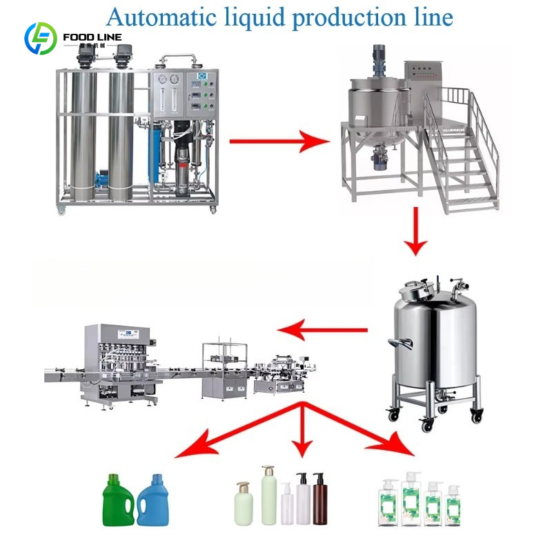 Multifunctional 1000L Mixing T - Soap Making Machine Price ulasan dan harga